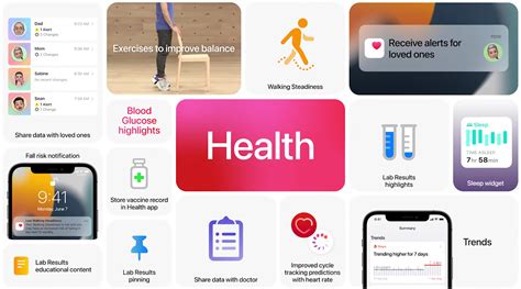 smart health card apple health app|apple healthcare app.